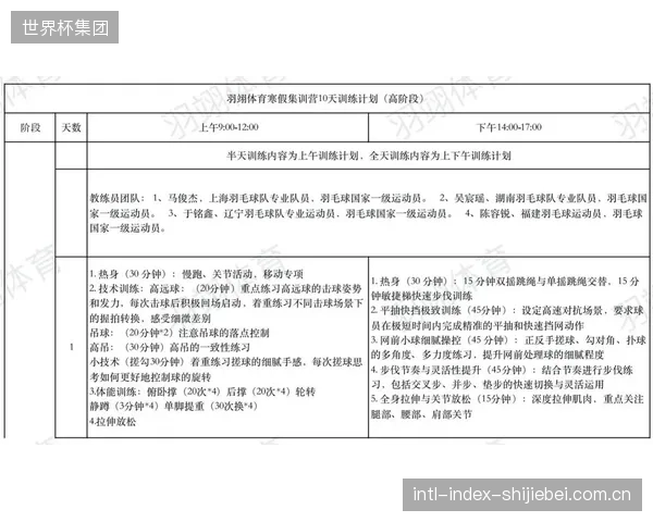 运动员在俱乐部期间产生的所有表现数据，其所有权、使用权和收益权究竟如何界定？现行法律和行业协议为何在此问题上模糊不清？